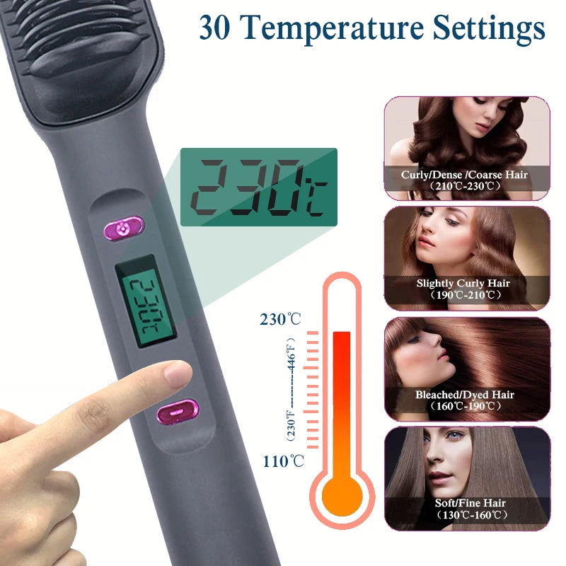 Electric Hot Comb 