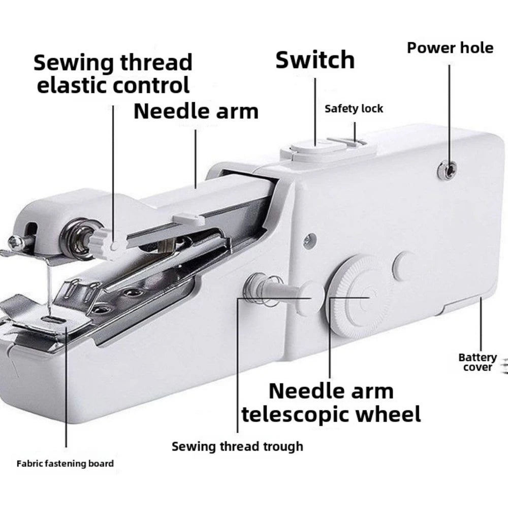  Portable Sewing Machine 